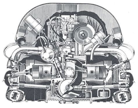 vw bug chassis metal|vw beetle engine identification chart.